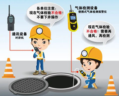 扶绥有限空间操作说明
